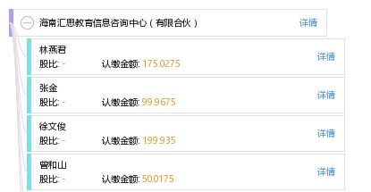 海南汇思教育信息咨询中心（有限合伙） 专业教育信息咨询服务的探索与实践